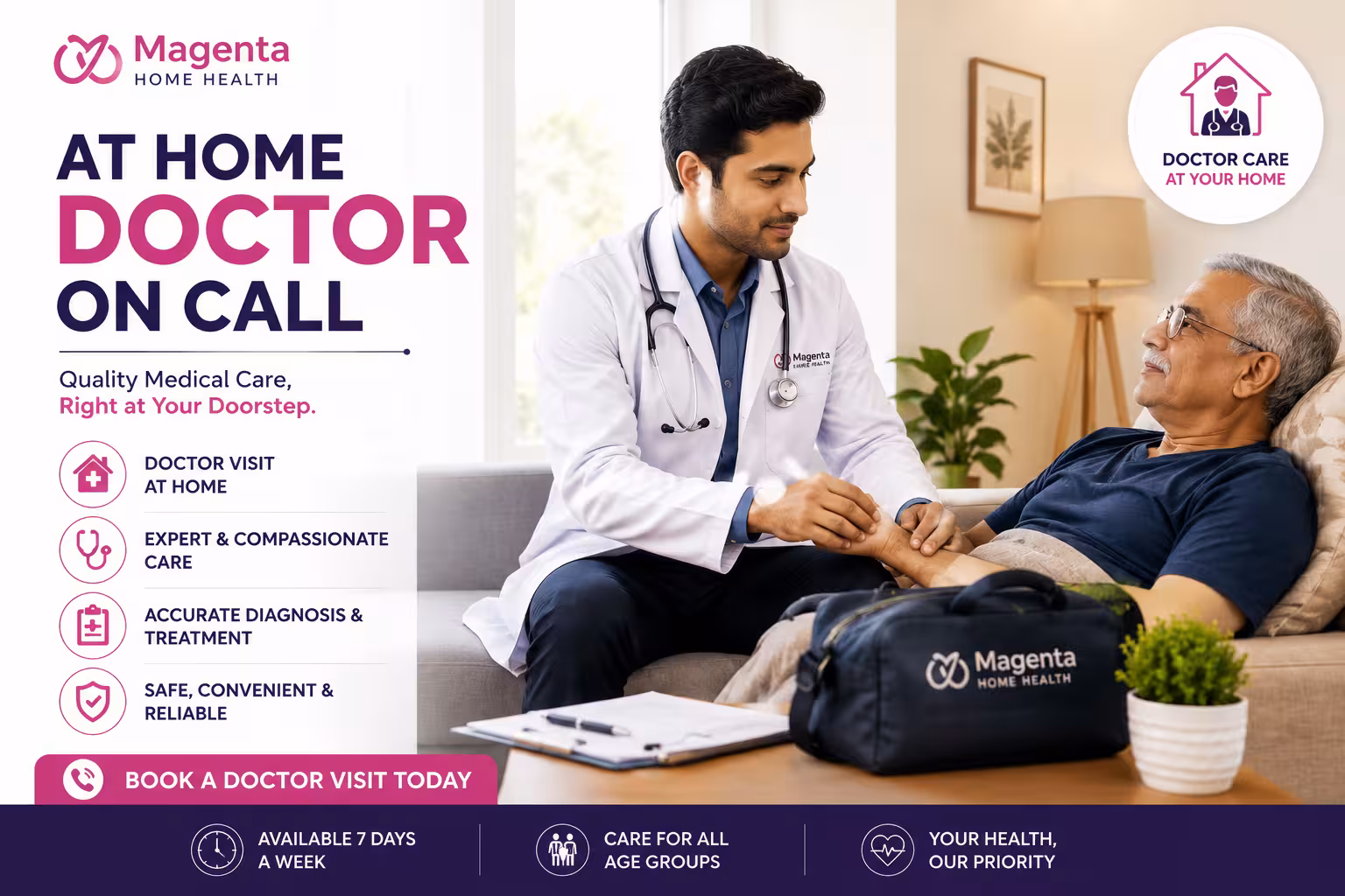 How At Home Doctor on Call Services Support Recovery from Back Pain and Ankle Injuries 14 At Home Doctor on Call